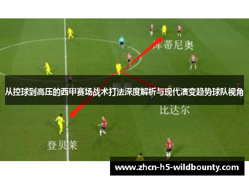 从控球到高压的西甲赛场战术打法深度解析与现代演变趋势球队视角