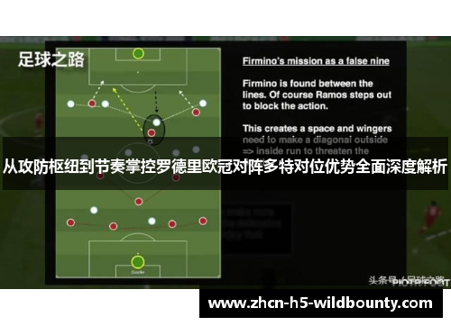 从攻防枢纽到节奏掌控罗德里欧冠对阵多特对位优势全面深度解析