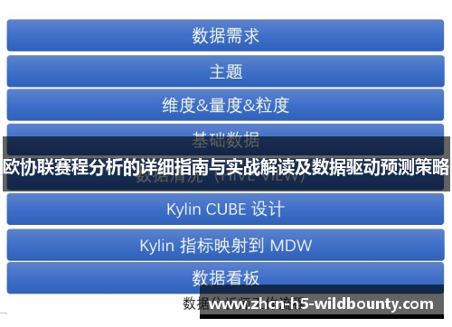 欧协联赛程分析的详细指南与实战解读及数据驱动预测策略