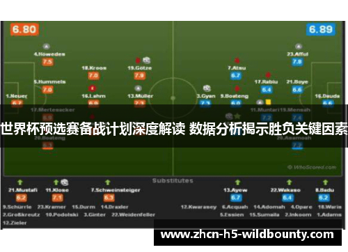 世界杯预选赛备战计划深度解读 数据分析揭示胜负关键因素